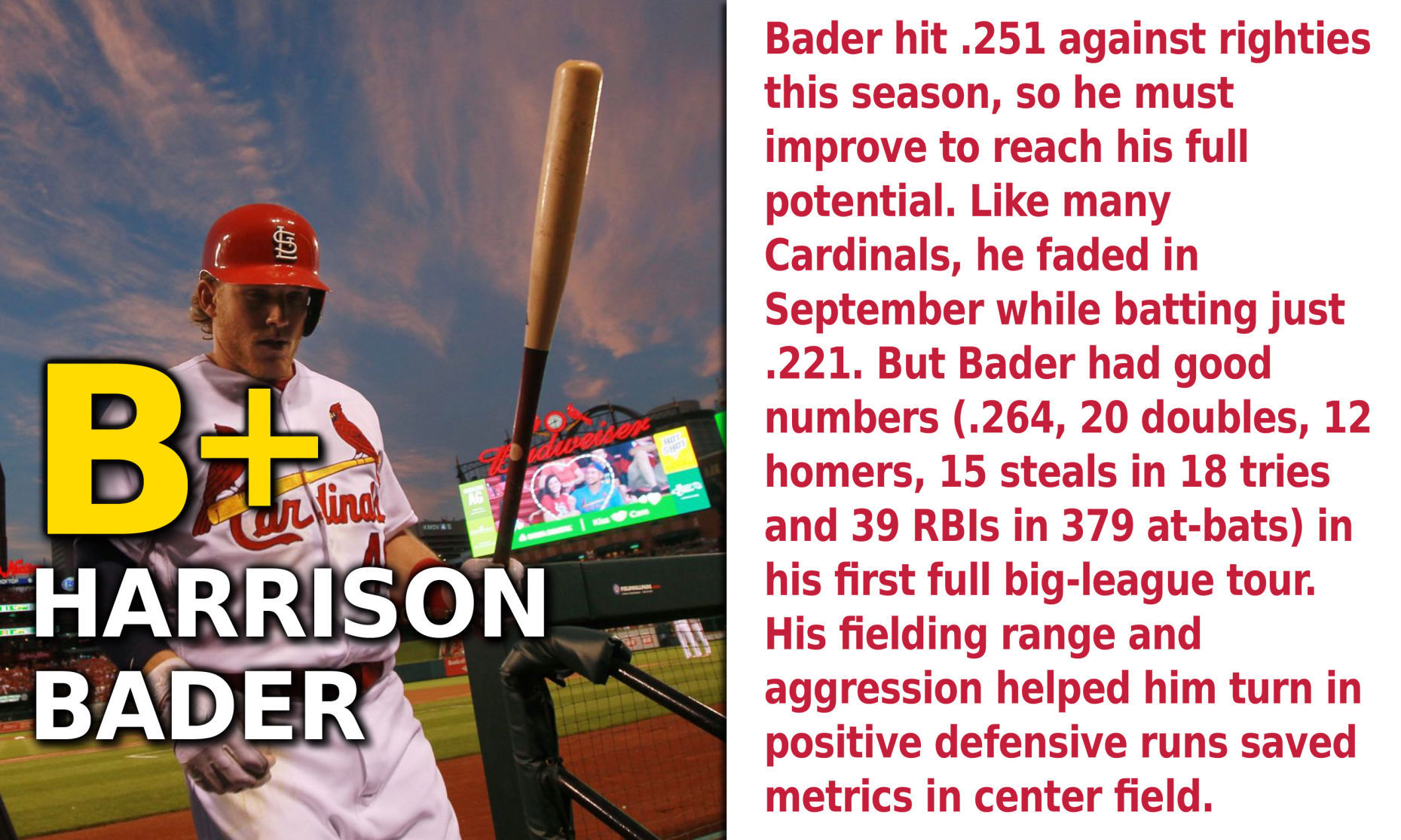 Outfield: Harrison Bader